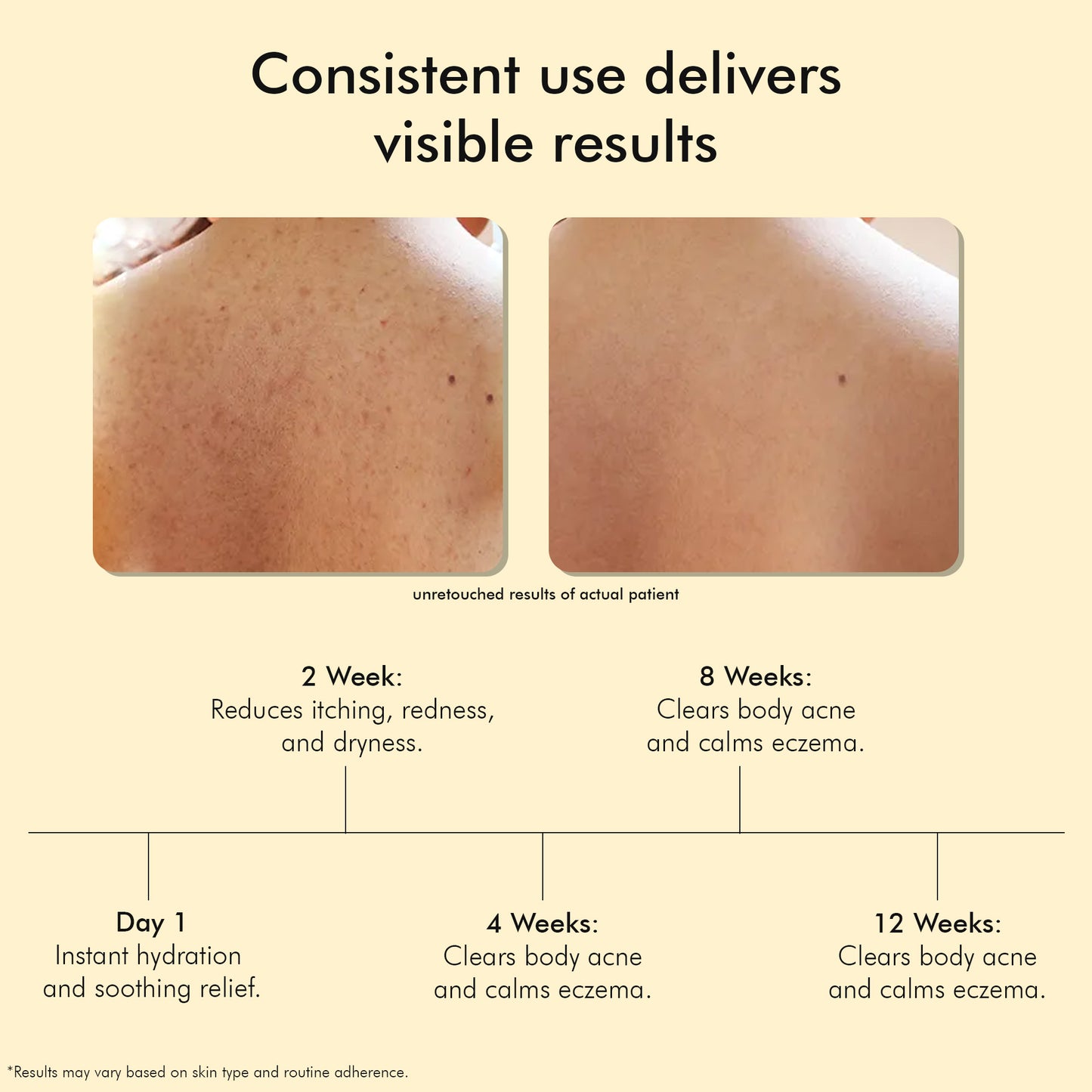 Goat Milk Hydrating Body Wash for Sensitive Skin