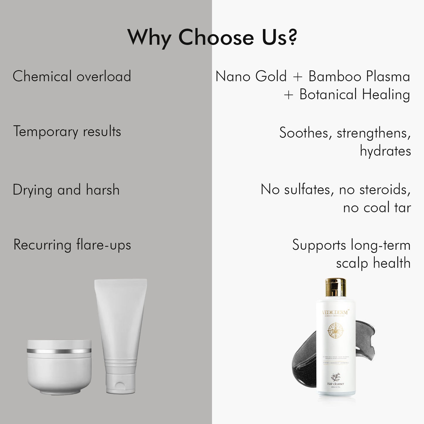 Plasma Bamboo Charcoal Shampoo for Psoriasis & Sensitive Scalp