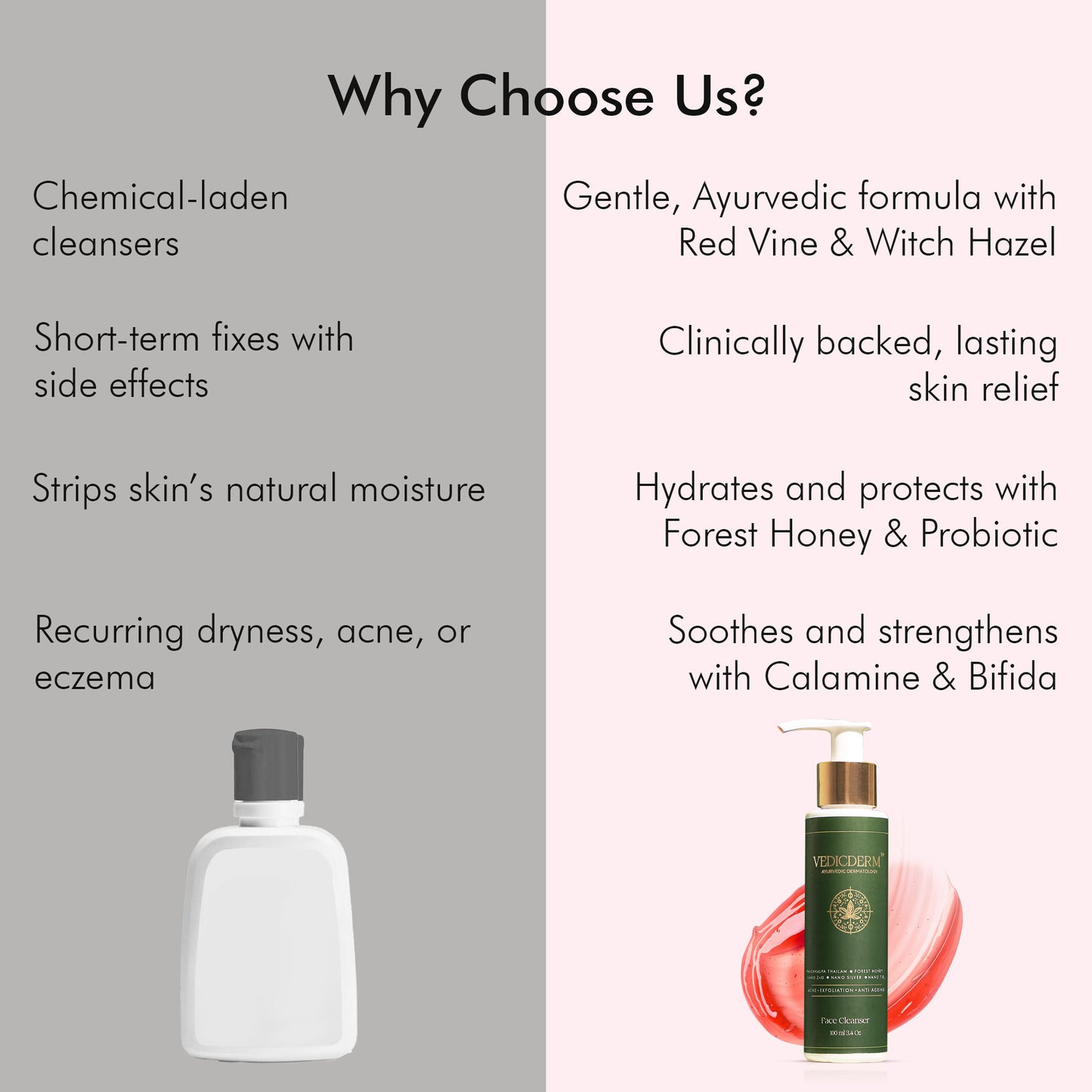 Red Vine Deep Facial Cleanser with Witch Hazel Extract