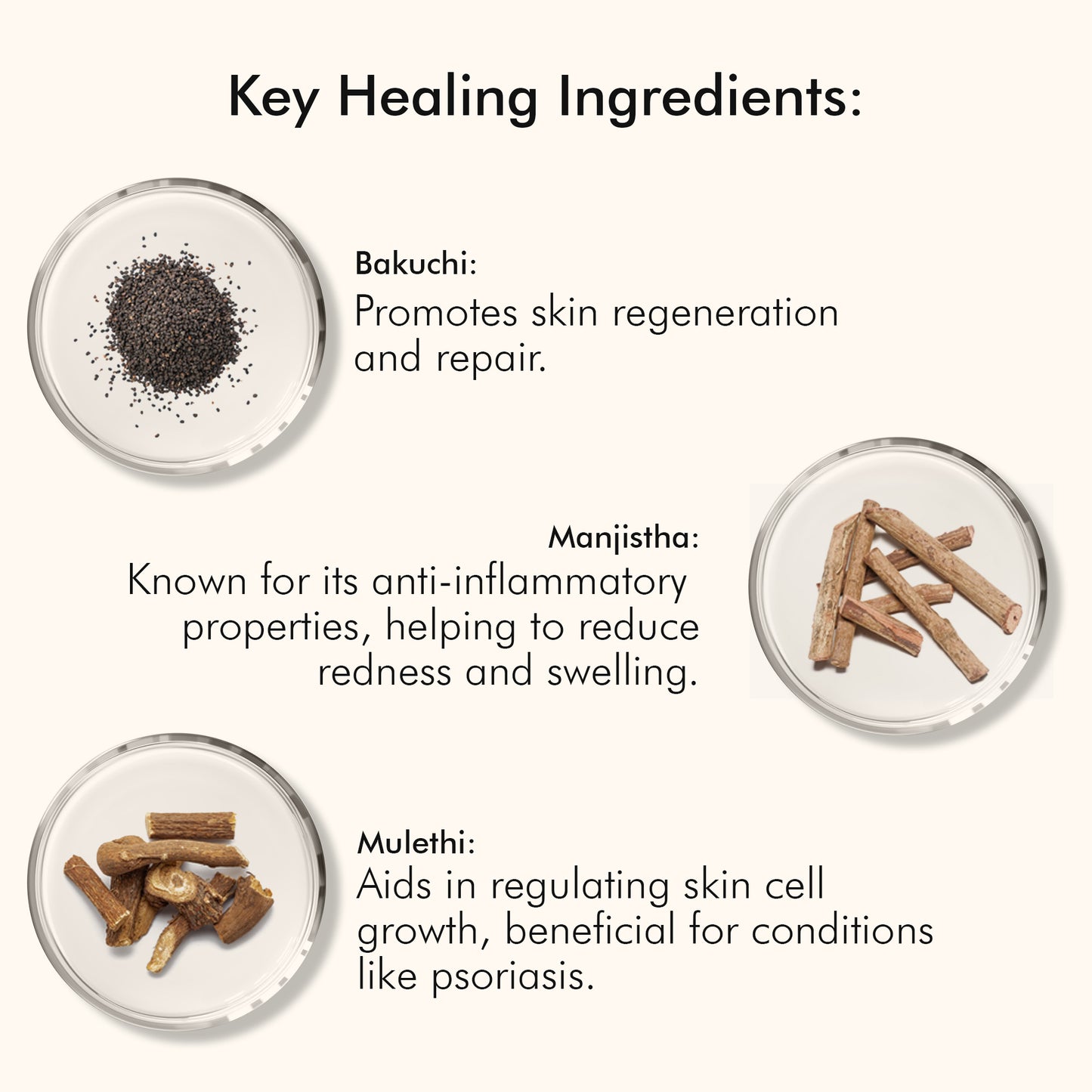 Vedicderm Psoriasis Cream with 2% Bakuchi Extract