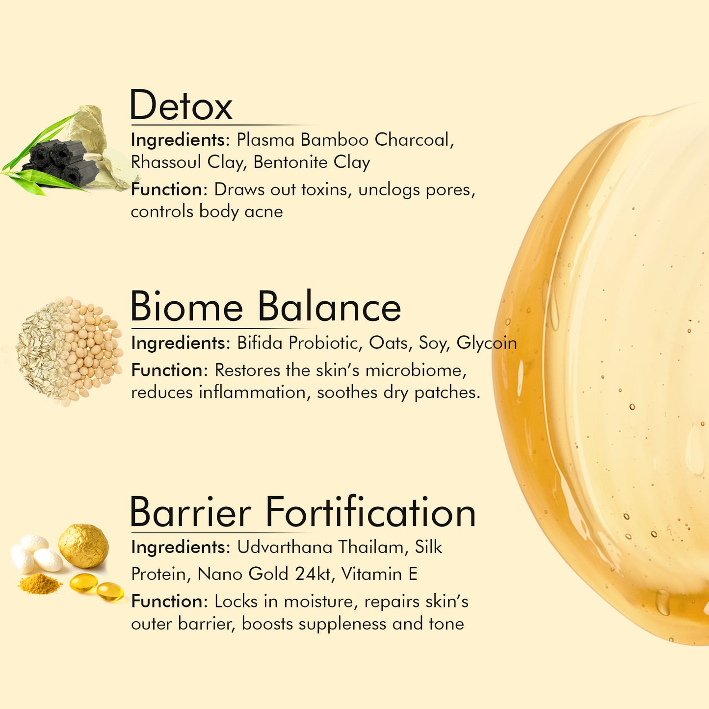 Goat Milk Hydrating Body Wash for Sensitive Skin