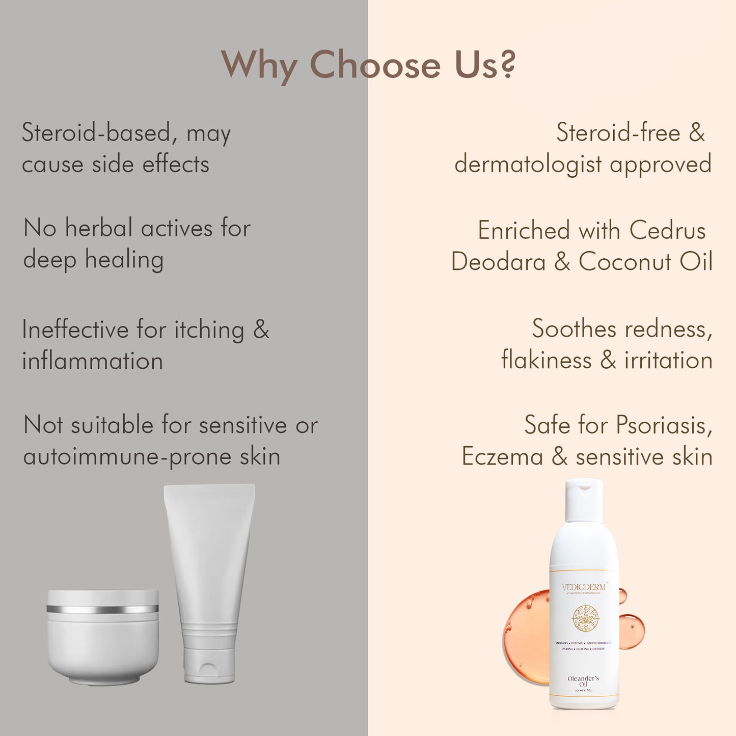 Oleander's Oil for Psoriasis, Eczema, Atopic Dermatitis