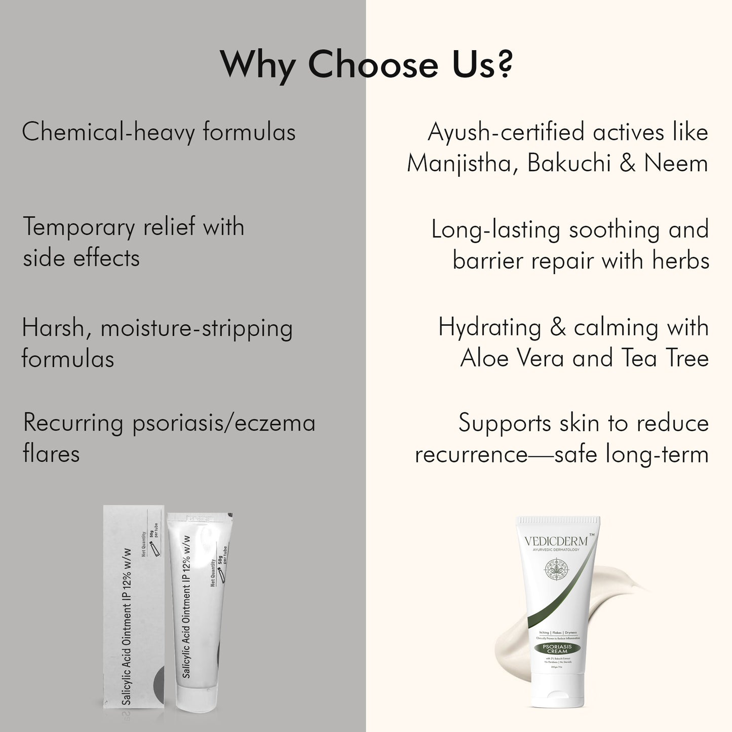 Vedicderm Psoriasis Cream with 2% Bakuchi Extract - New and Improved Formula