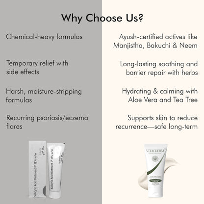 Vedicderm Psoriasis Cream with 2% Bakuchi Extract - New and Improved Formula