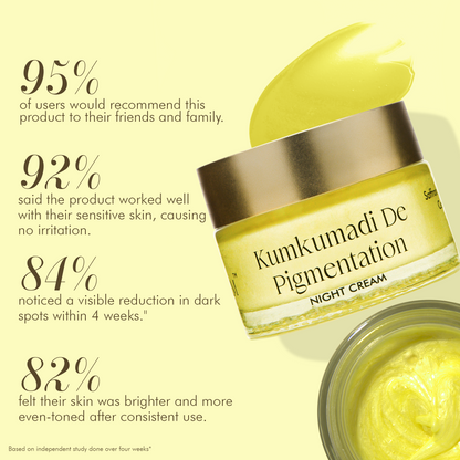 Kumkumadi De Pigmentation Night Cream with Saffron & Ceramides