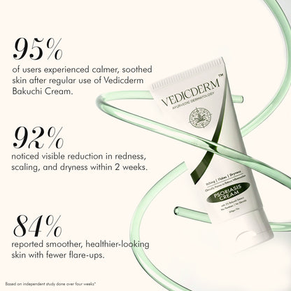 Vedicderm Psoriasis Cream with 2% Bakuchi Extract - New and Improved Pack