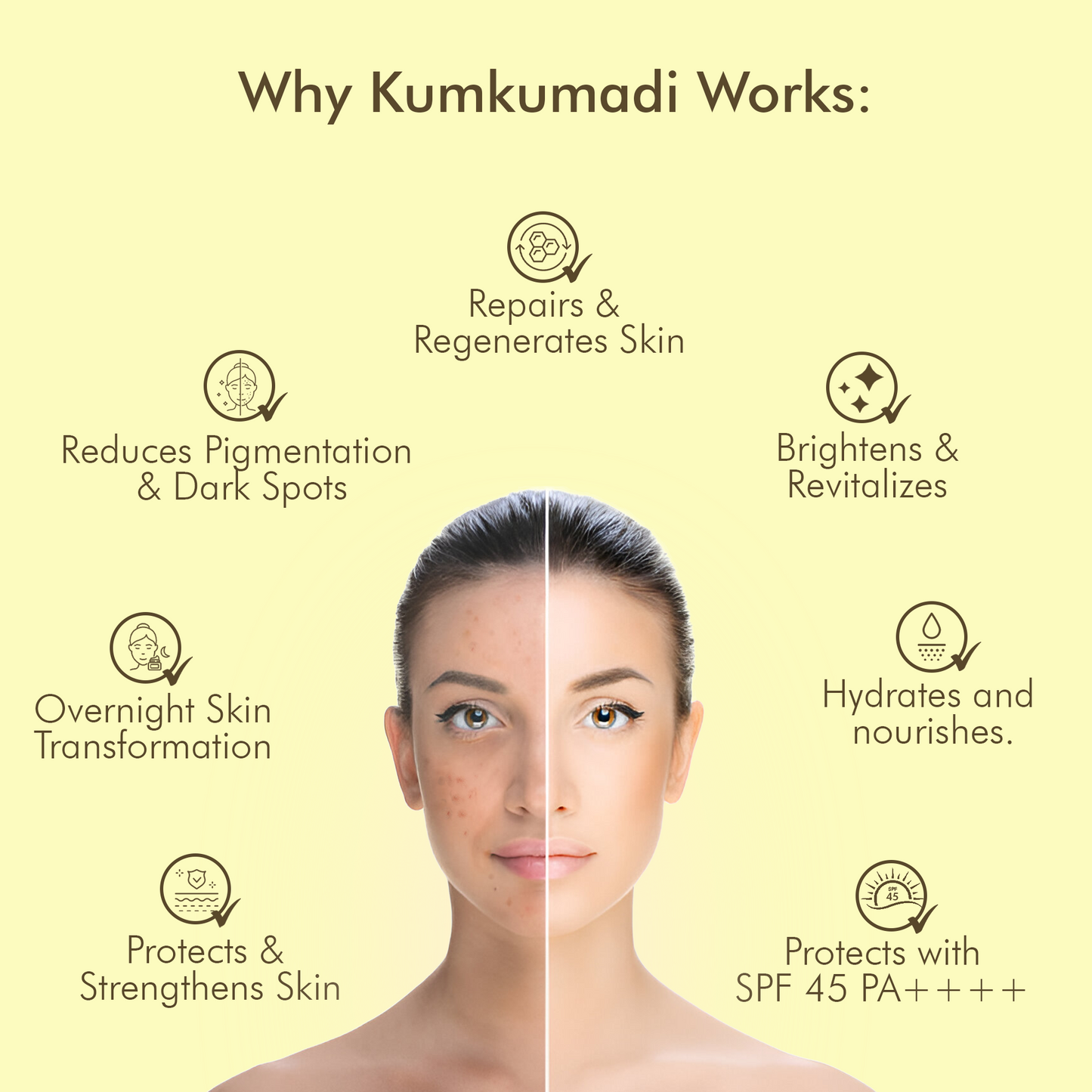 Kumkumadi De Pigmentation Night Cream with Saffron & Ceramides