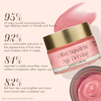 Olive Squalene Age Defying Night Cream with Rhubarb & Ceramides