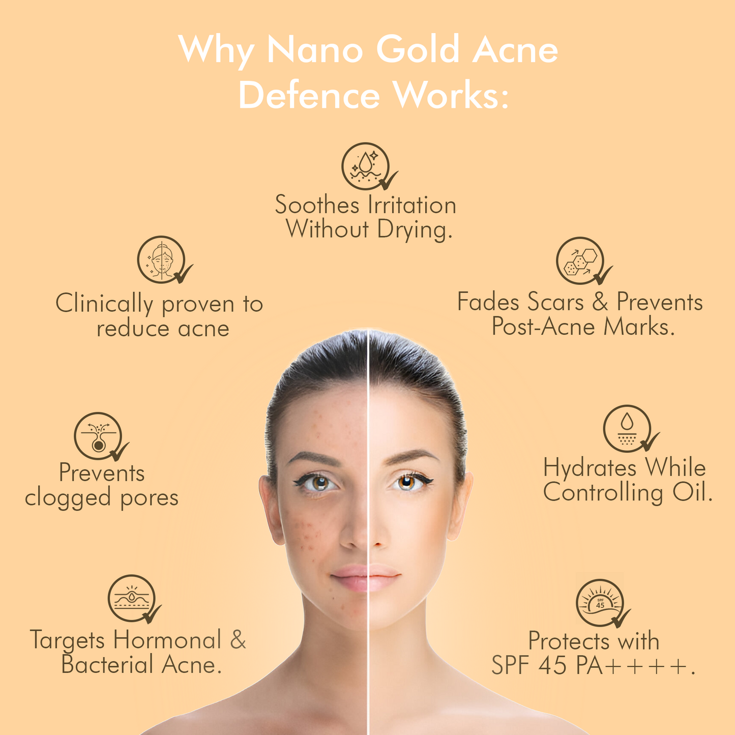 Nano Gold Acne Defence Cream with Curcumin Extract and Rose Hydrosol