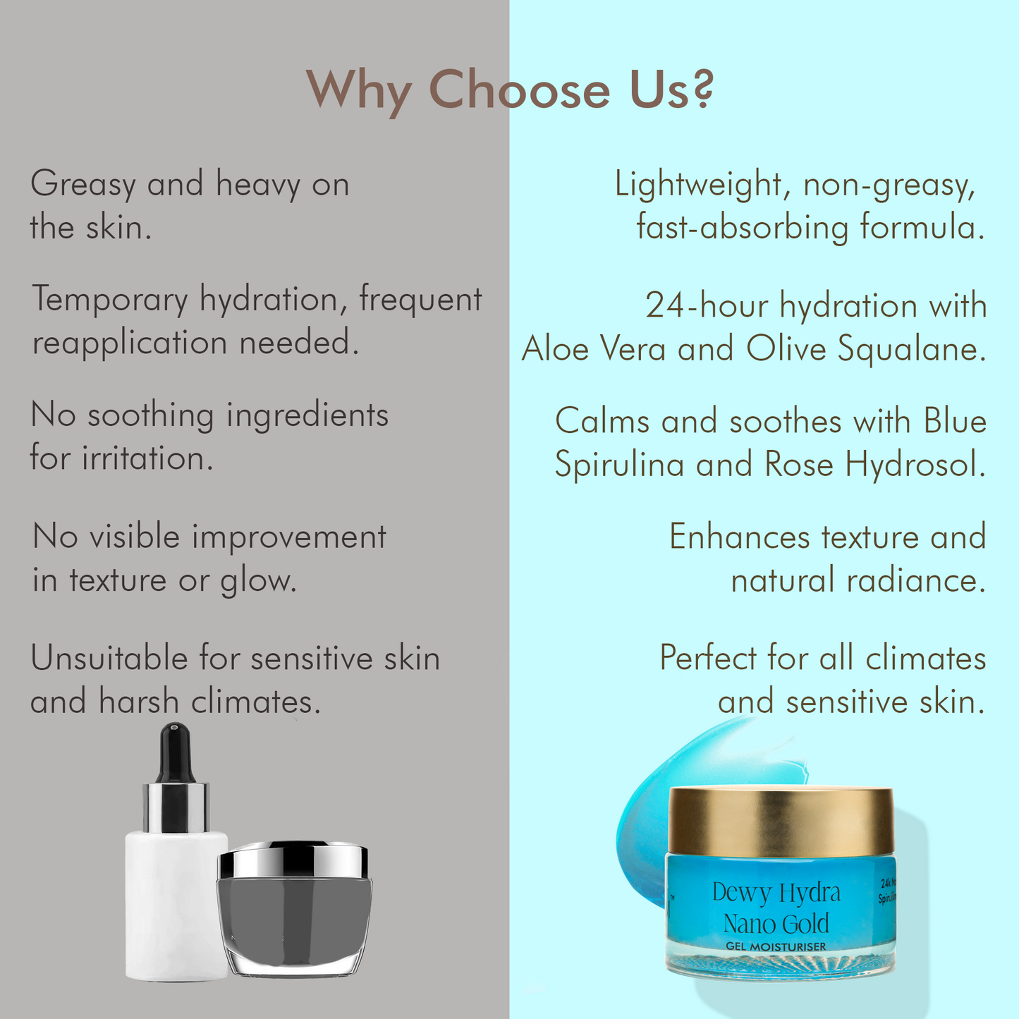 Dewy Hydra Gel Moisturiser with Blue Spirullina & Rose Hydrosol