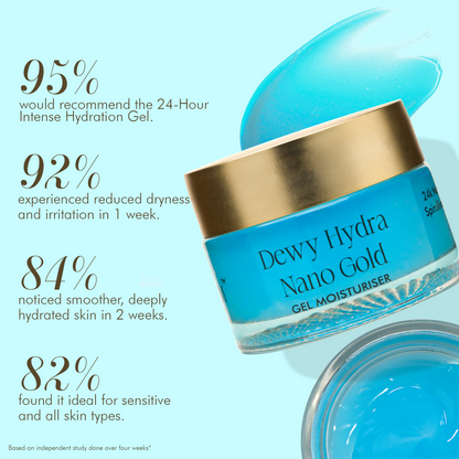 Dewy Hydra Gel Moisturiser with Blue Spirullina & Rose Hydrosol