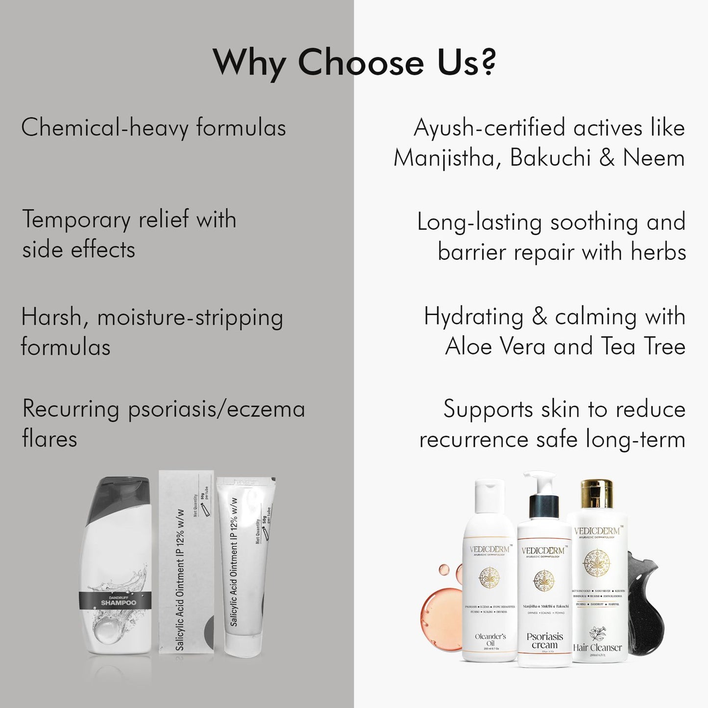 Vedicderm Ultimate Psoriasis Care Bundle