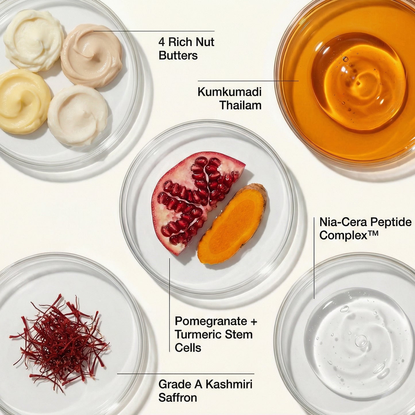 Kumkumadi De Pigmentation Night Cream with Saffron & Ceramides