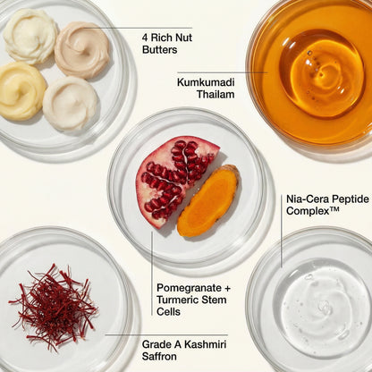 Kumkumadi De Pigmentation Night Cream with Saffron & Ceramides