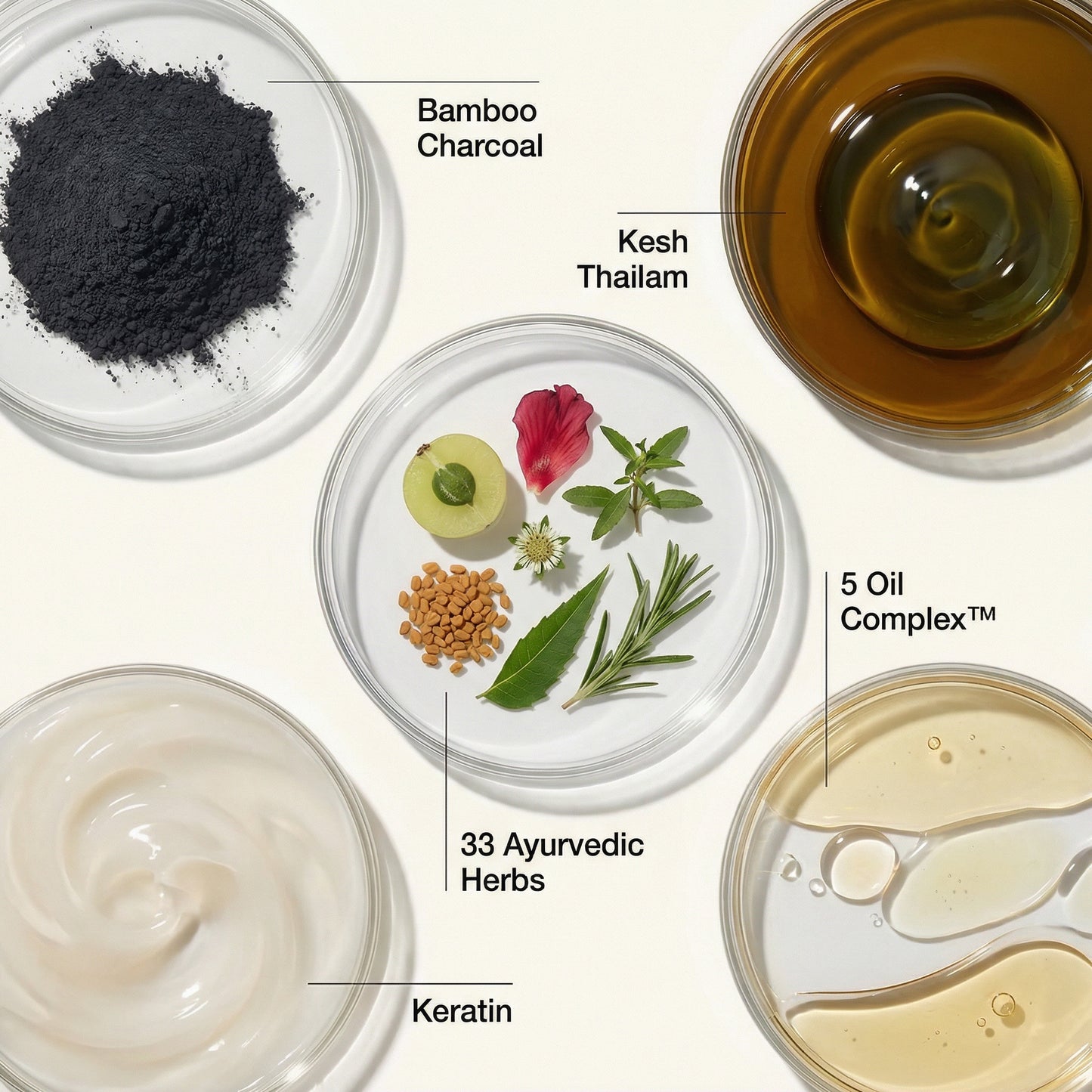 Sensitive Scalp Bundle for Psoriasis, Dandruff, & Itchy Scalp