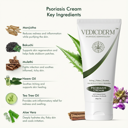 Sensitive Skin Bundle for Psoriasis, Eczema, Atopic Dermatitis