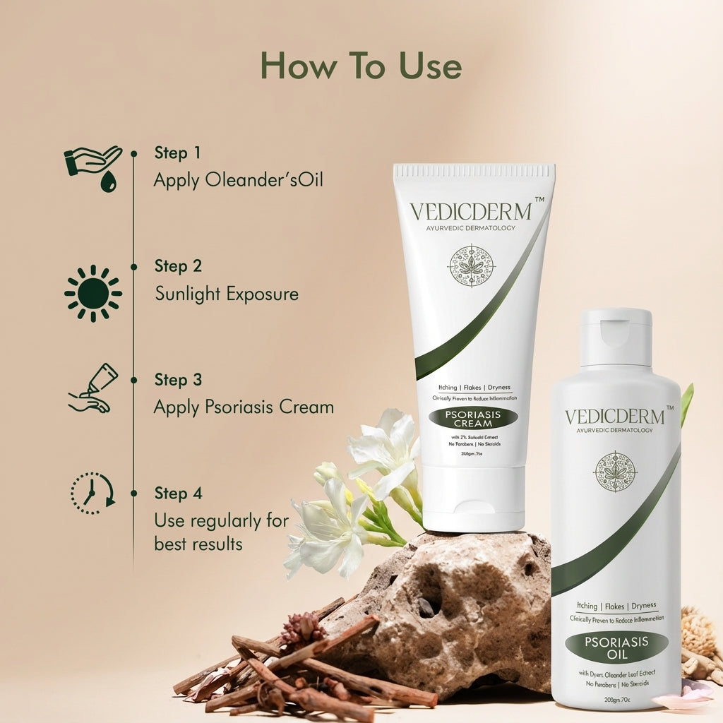 Sensitive Skin Bundle for Psoriasis, Eczema, Atopic Dermatitis