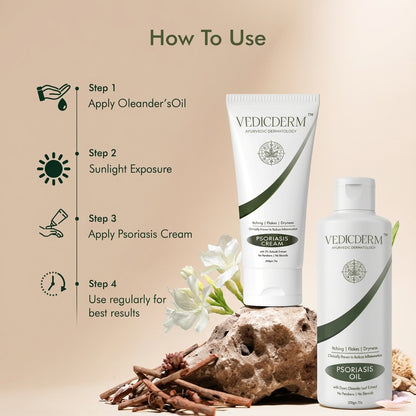 Sensitive Skin Bundle for Psoriasis, Eczema, Atopic Dermatitis