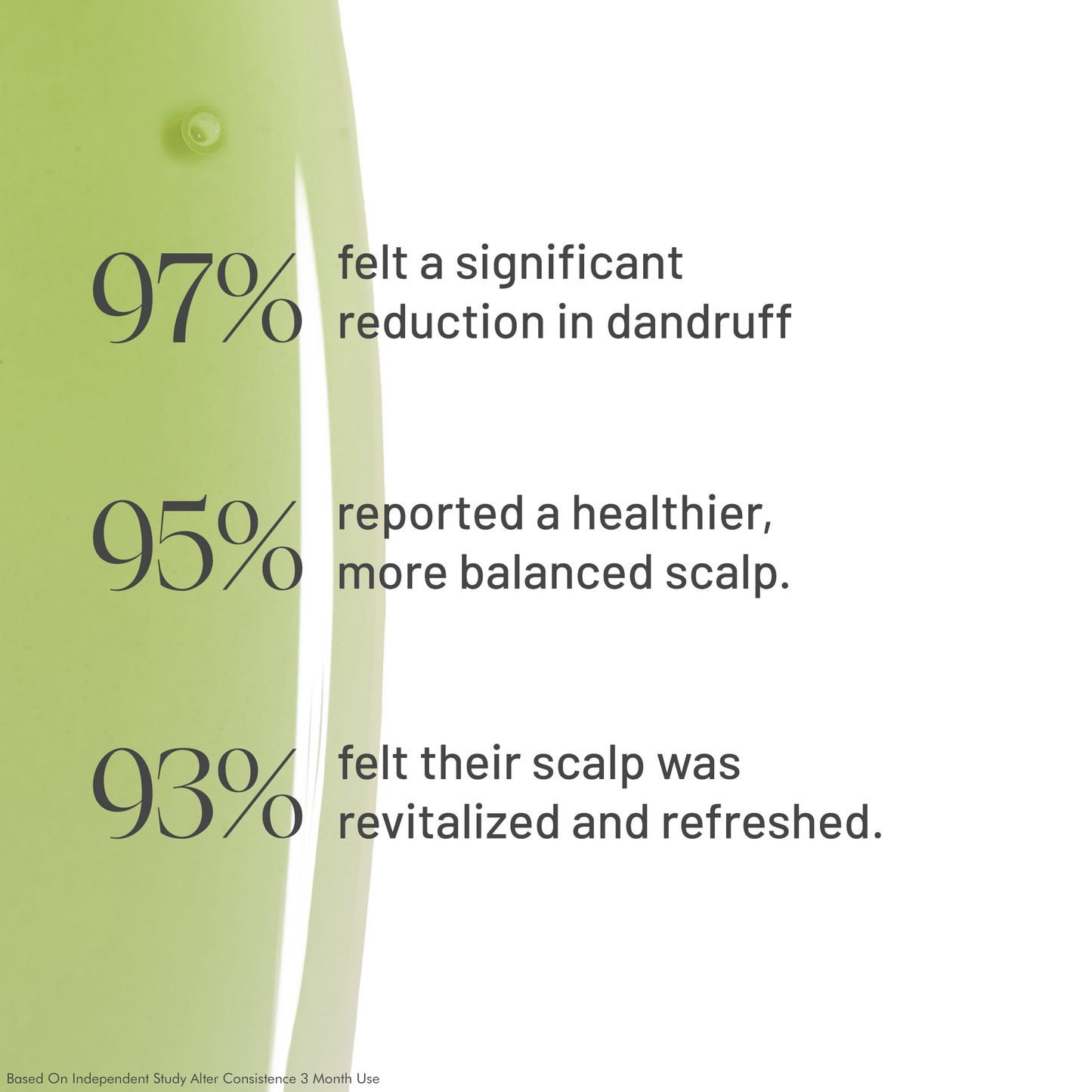 Anti-Dandruff Hair Oil with Dhatura Leaf Extract